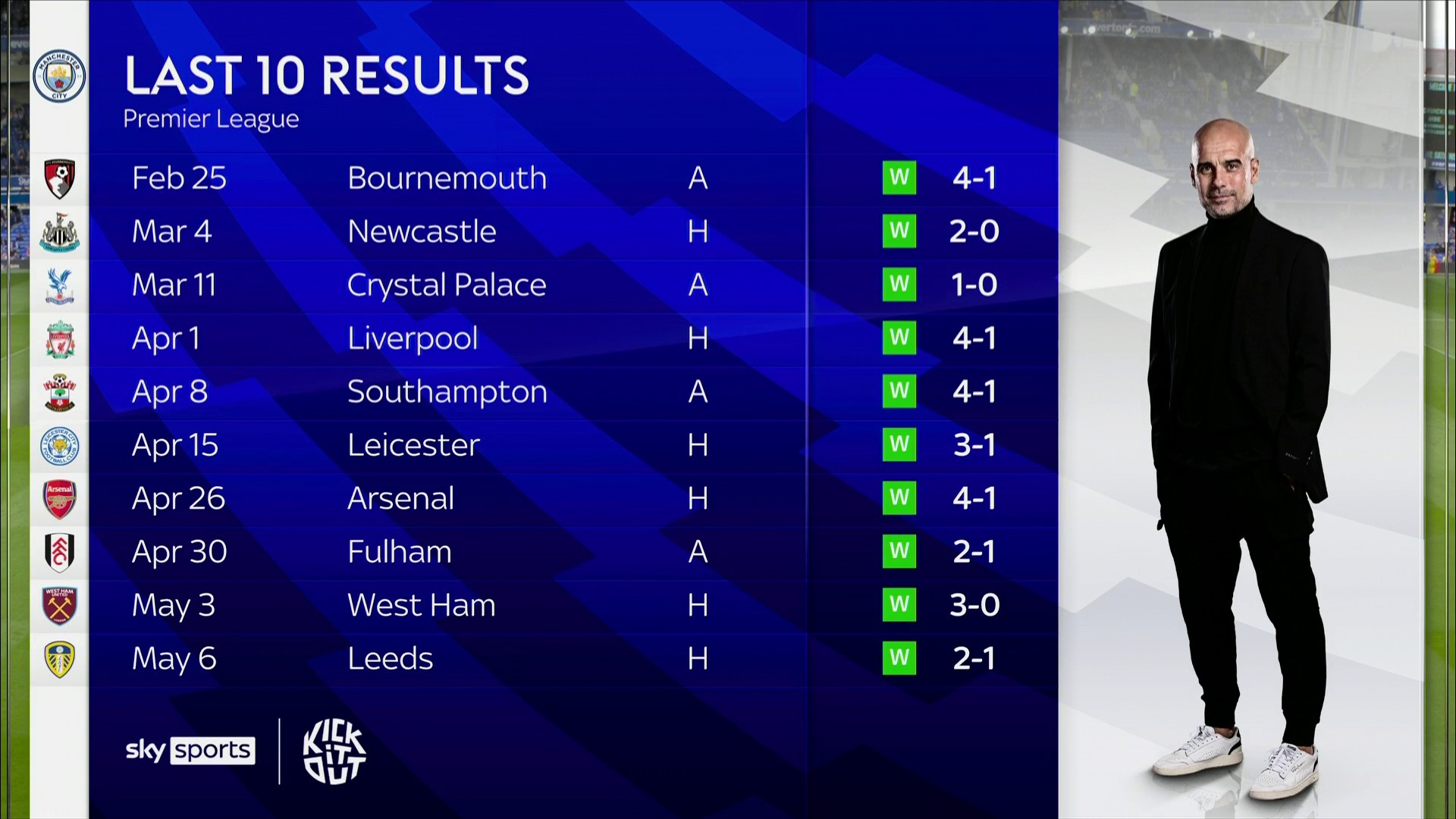 节的重视 节的重视